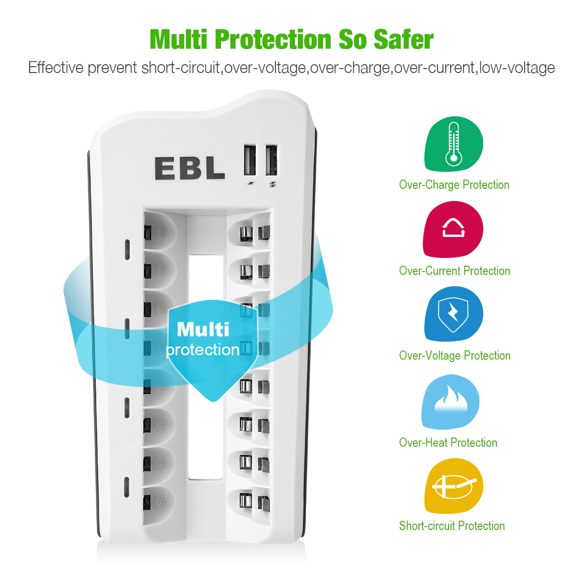 Lot EBL Rechargeable AA AAA Ni-MH Batteries 2300 2800mAh / Charger with Dual USB