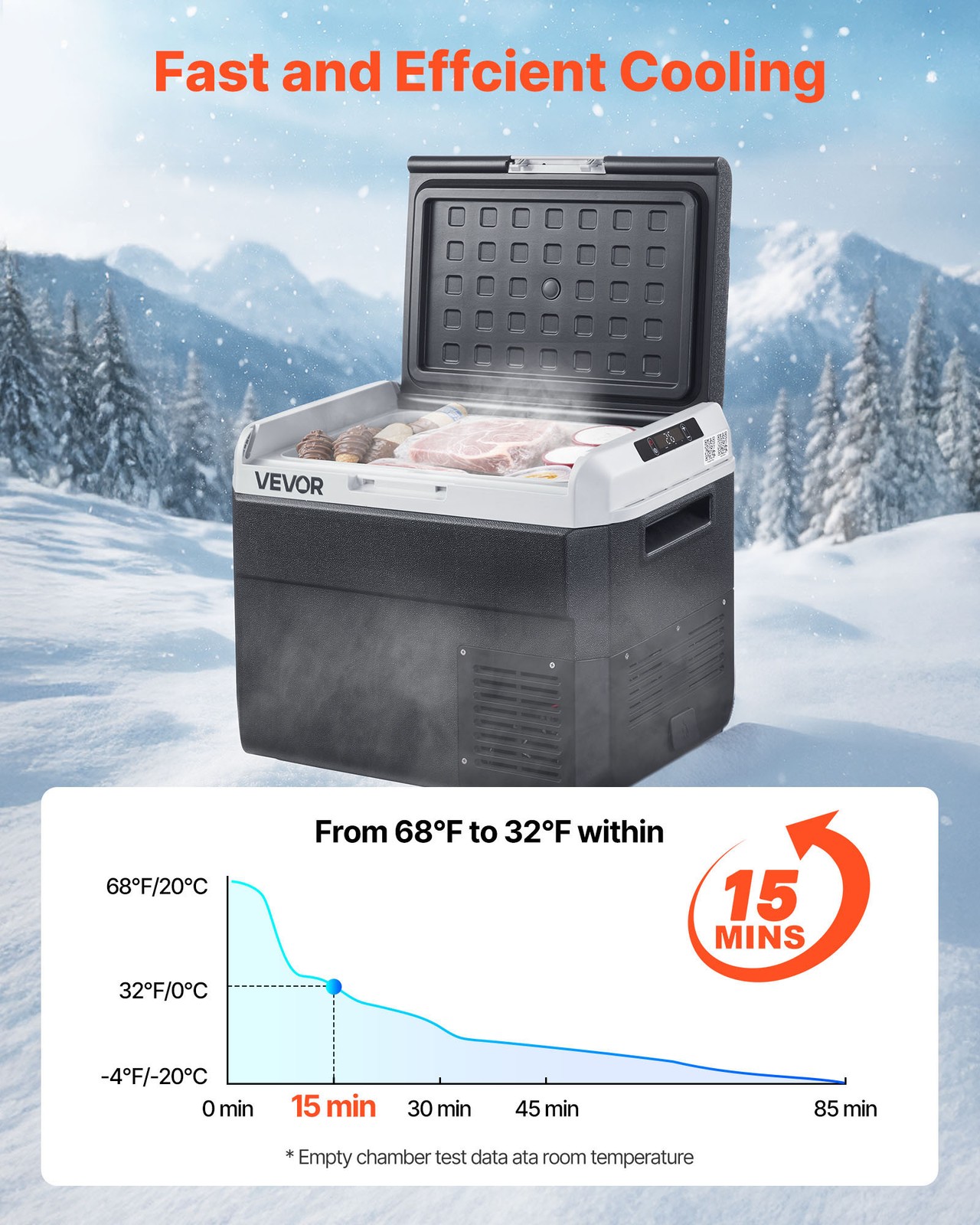 VEVOR 12V Car Refrigerator Portable Freezer 31.7QT Electric Cooler for Camping