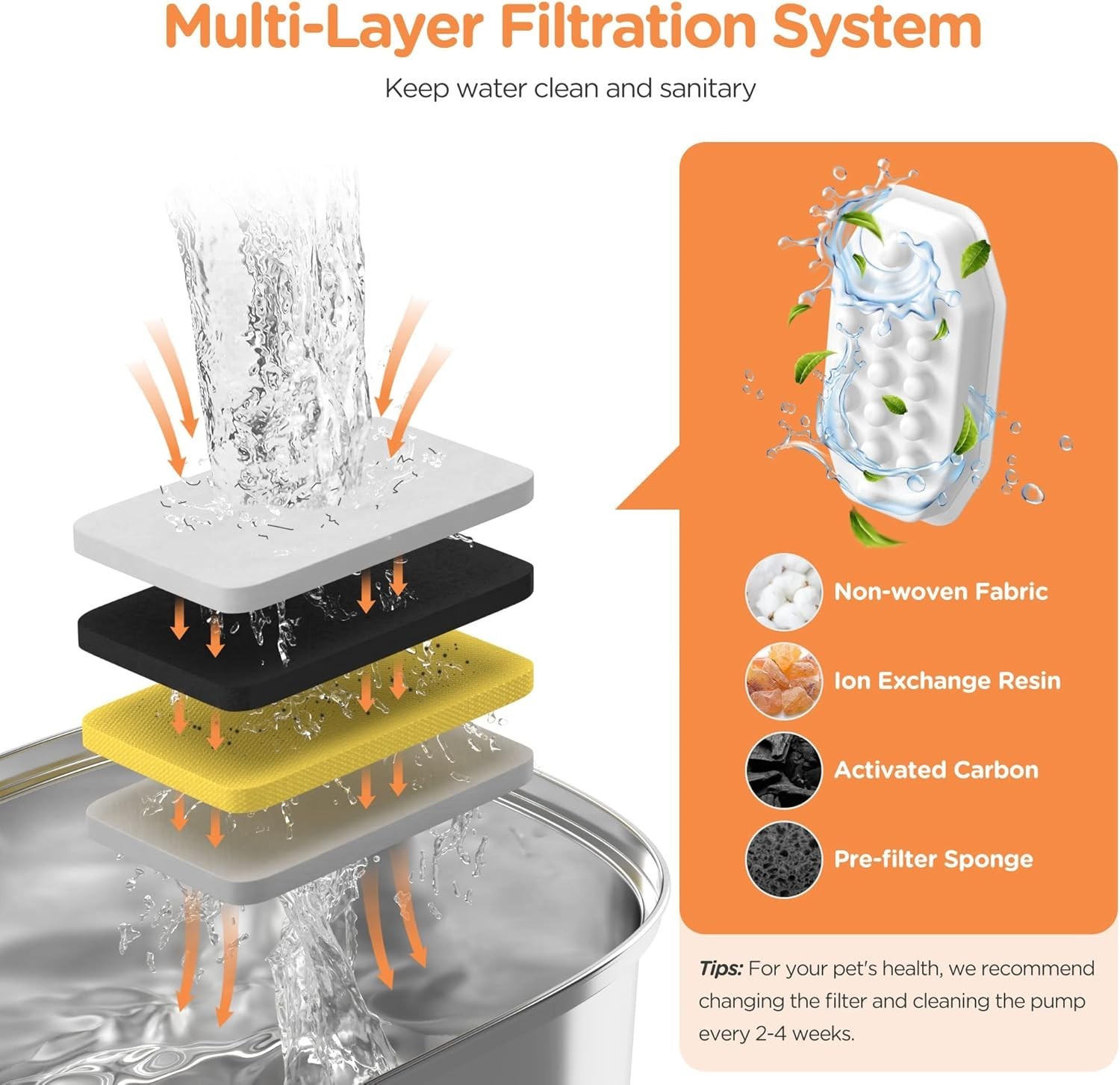 Durable Stainless Steel Cat Water Dispenser: 108oz Capacity