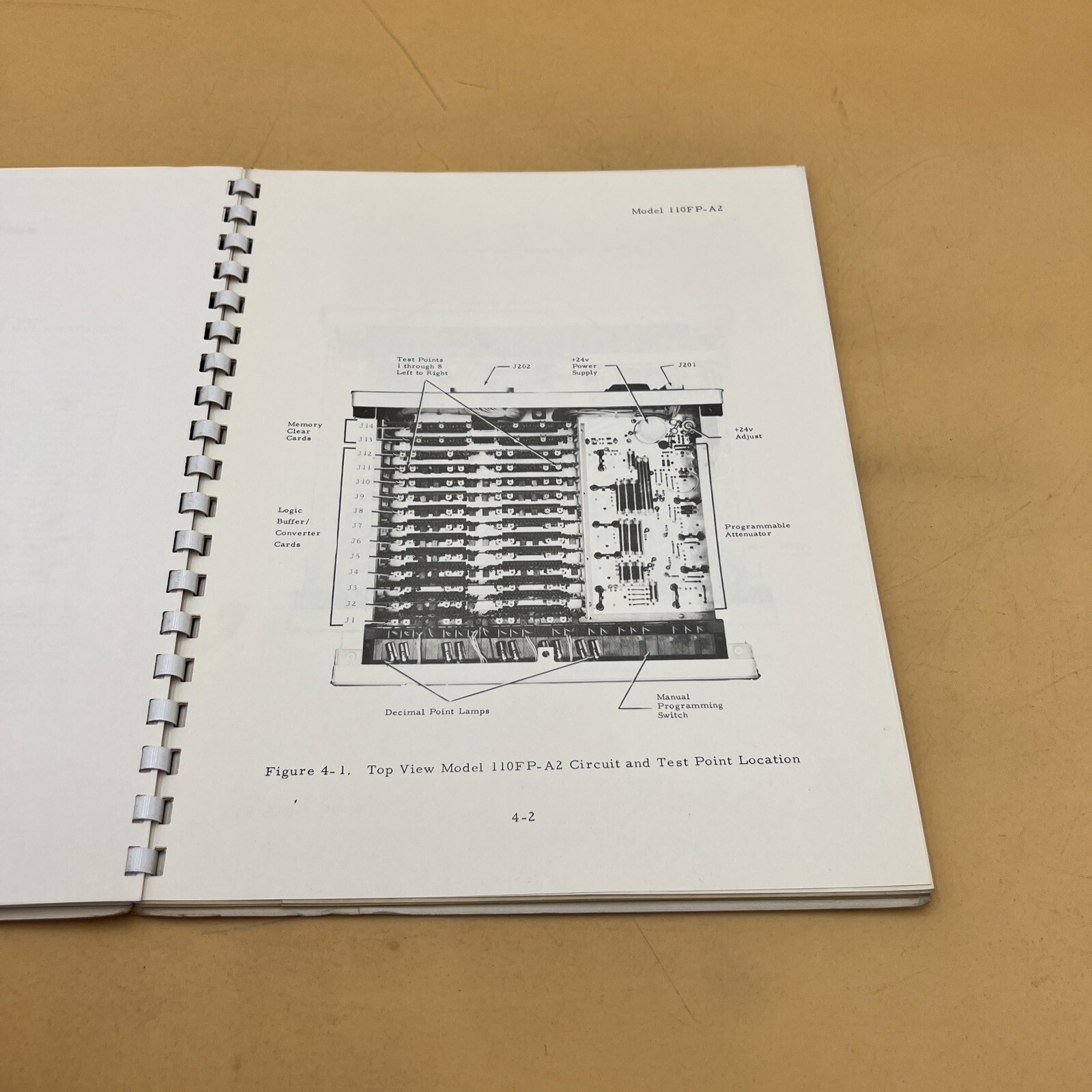 Datapulse Model 110FP-A2 Programming Unit Operation and Maintenance Manual