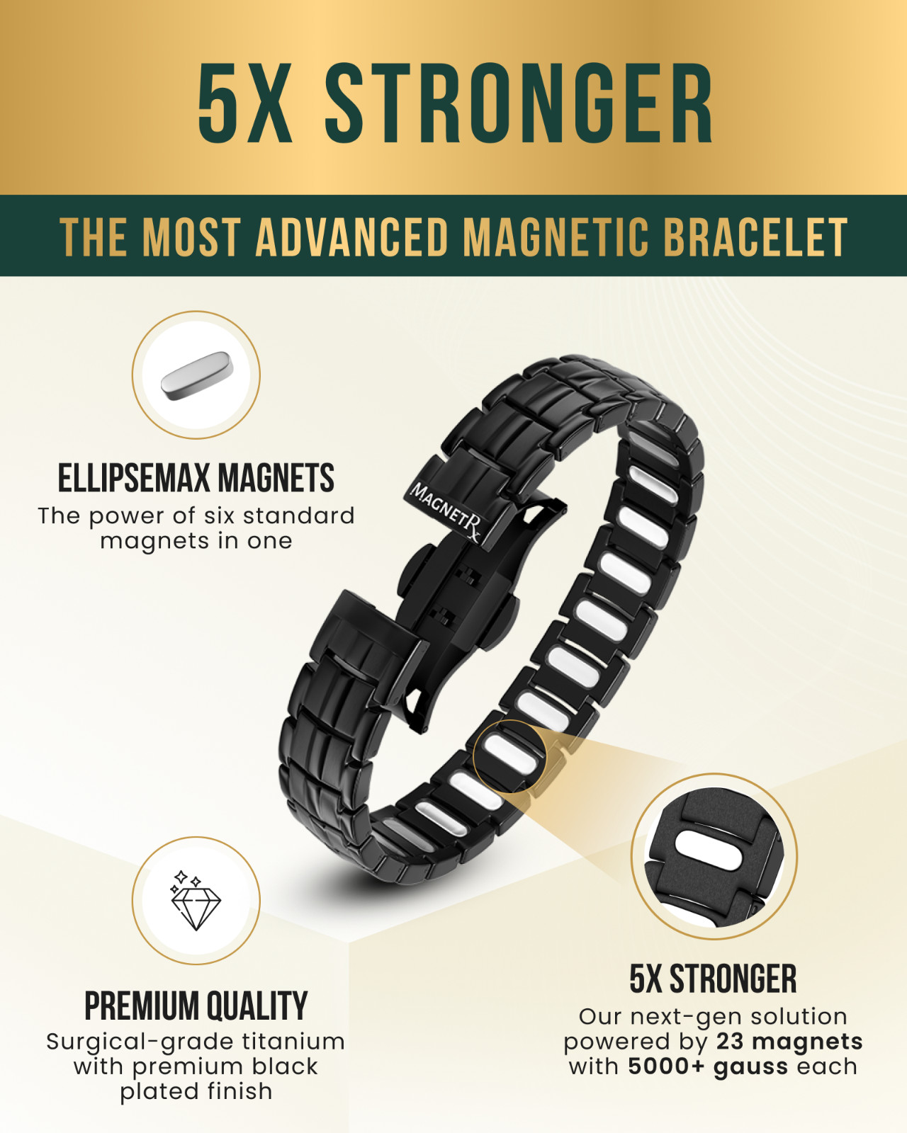 MagnetRX® Magnetic Bracelets for Men EllipseMAX 5X Strength 5,000 Gauss Magnets