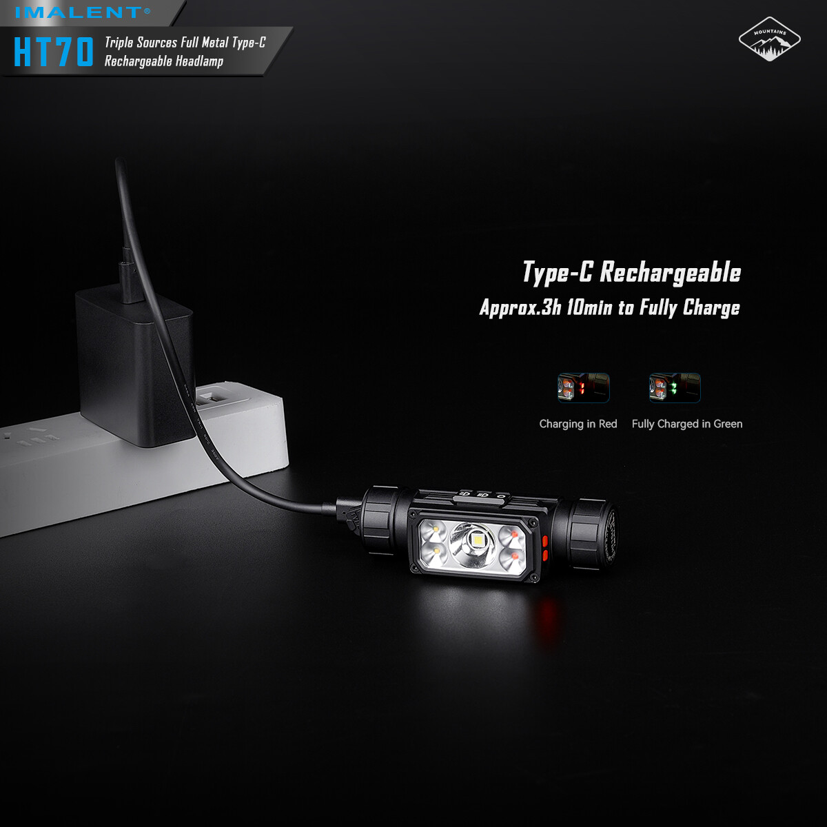 IMALENT HT70 Headtorch 3500 Lumens Headlamp Waterproof Headlight Flashlight