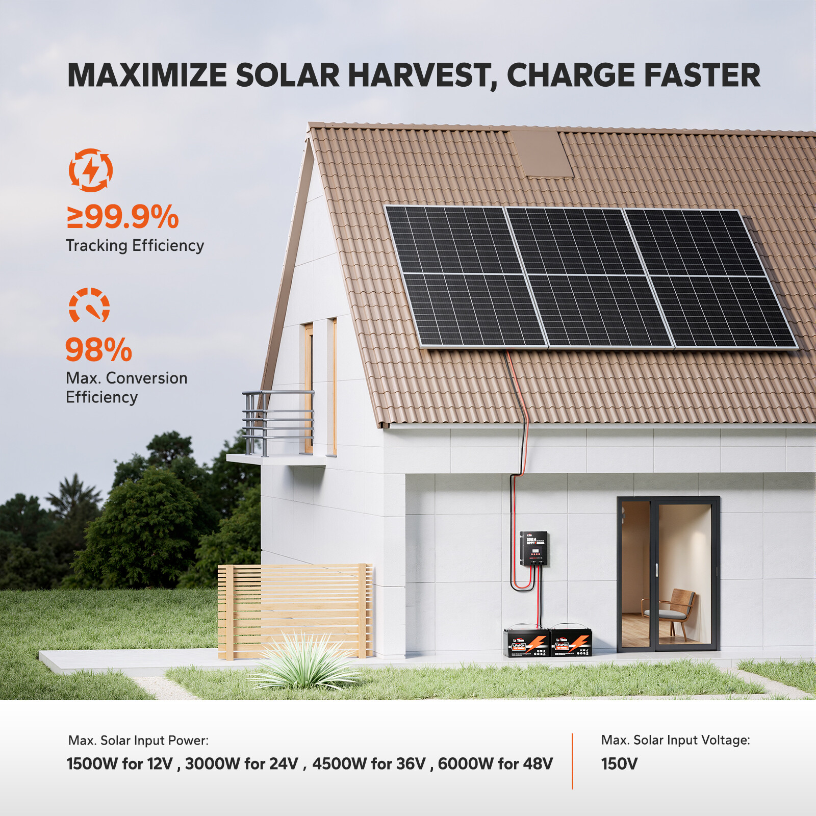 LiTime 100A MPPT 12V/24V/36V/48V Bluetooth Solar Charge Controller For LI GEL