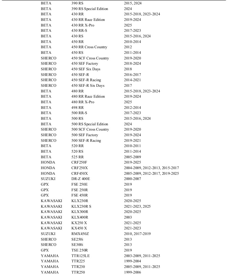 Tusk Motorcycle Enduro Lighting Kit - Beta / Sherco / Honda