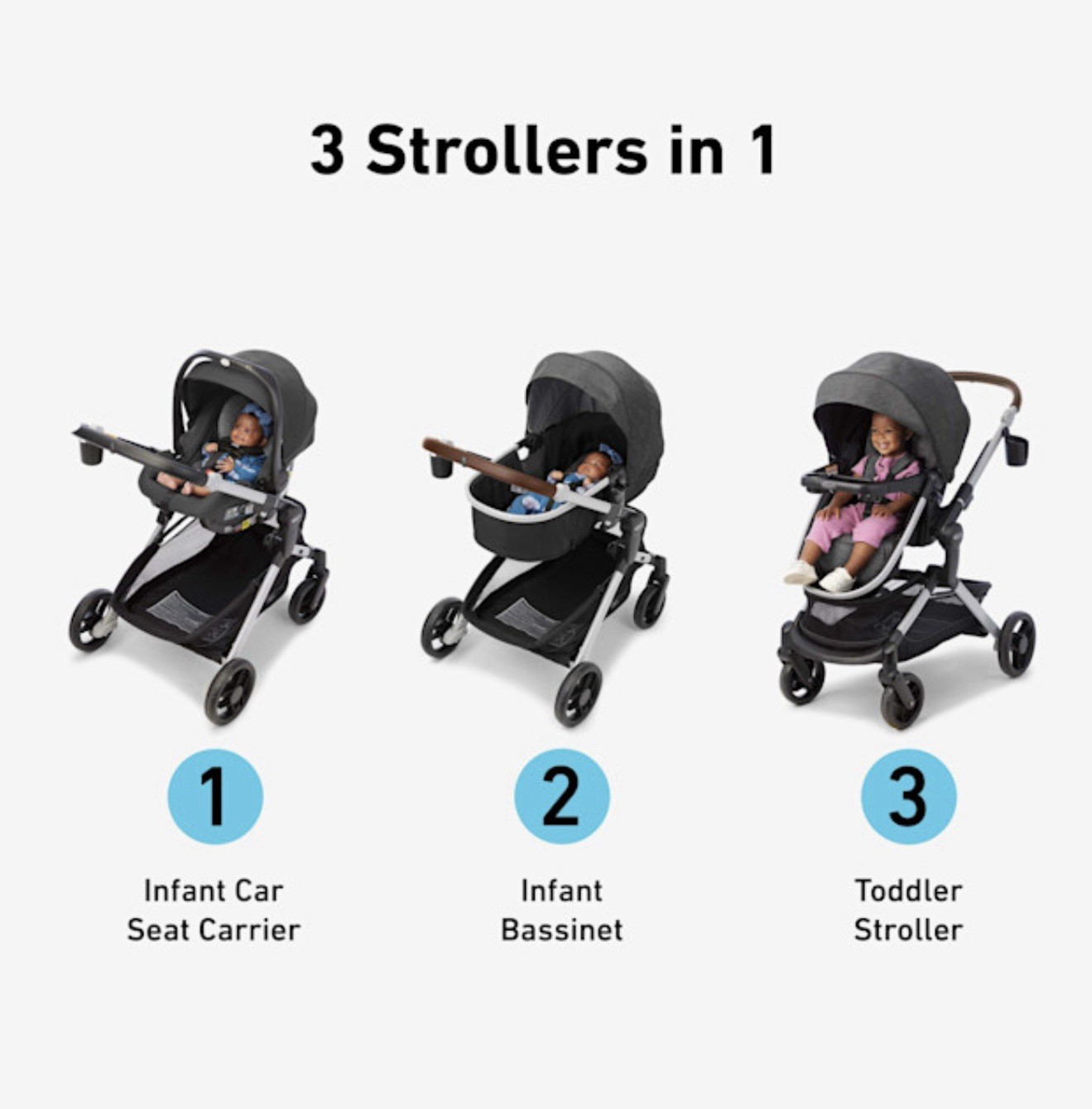 Graco Modes Nest Travel System- Sullivan Fashion Brand New In Box