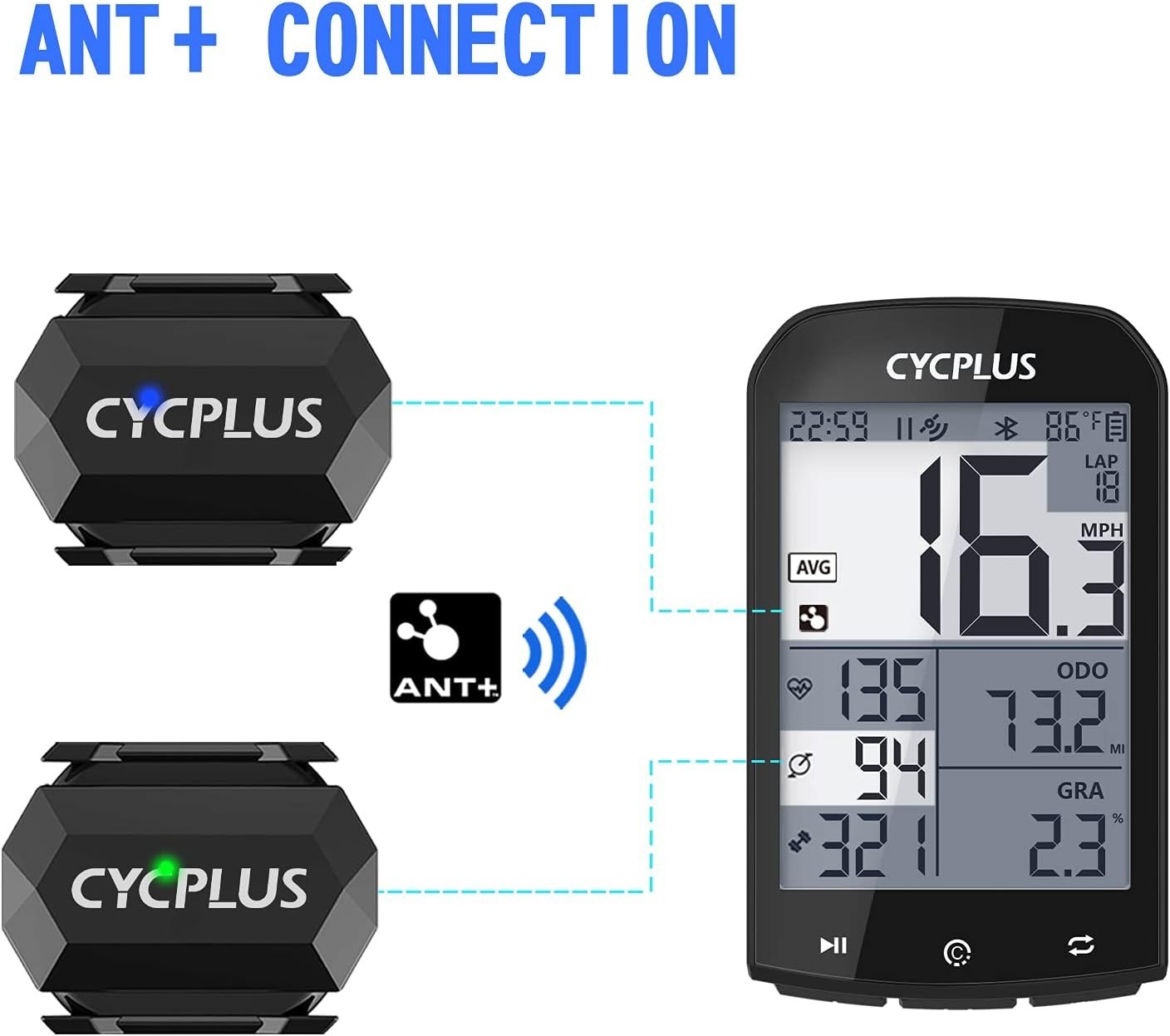 CYCPLUS Wireless Cycling Speed and Cadence Sensor Bluetooth & ANT+