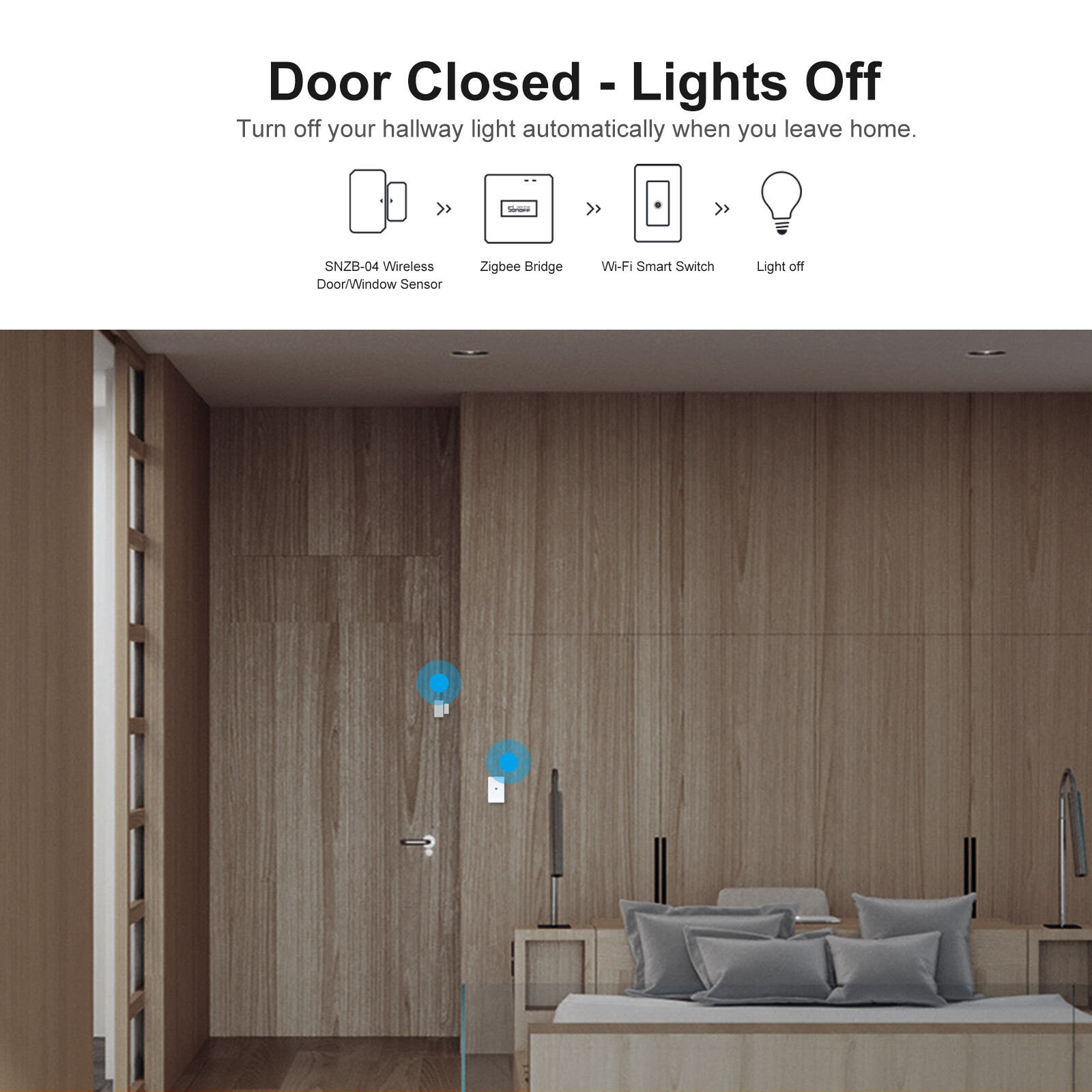 SONOFF ZBBridge-P Zigbee Bridge Pro Smart Home Security WiFi Wireless Controller