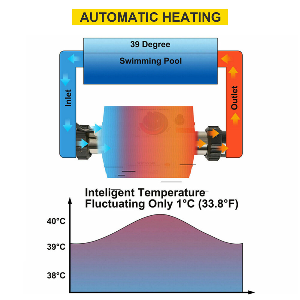 3KW Pool Heater Electric Water Heater Swimming Pool SPA Bath Tub Thermostat 220V