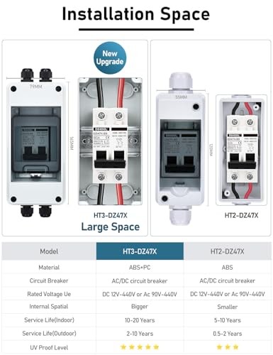 AC DC Circuit Breaker with IP65 Din Box for Solar Systems, 60 60 Amp UV-Proof