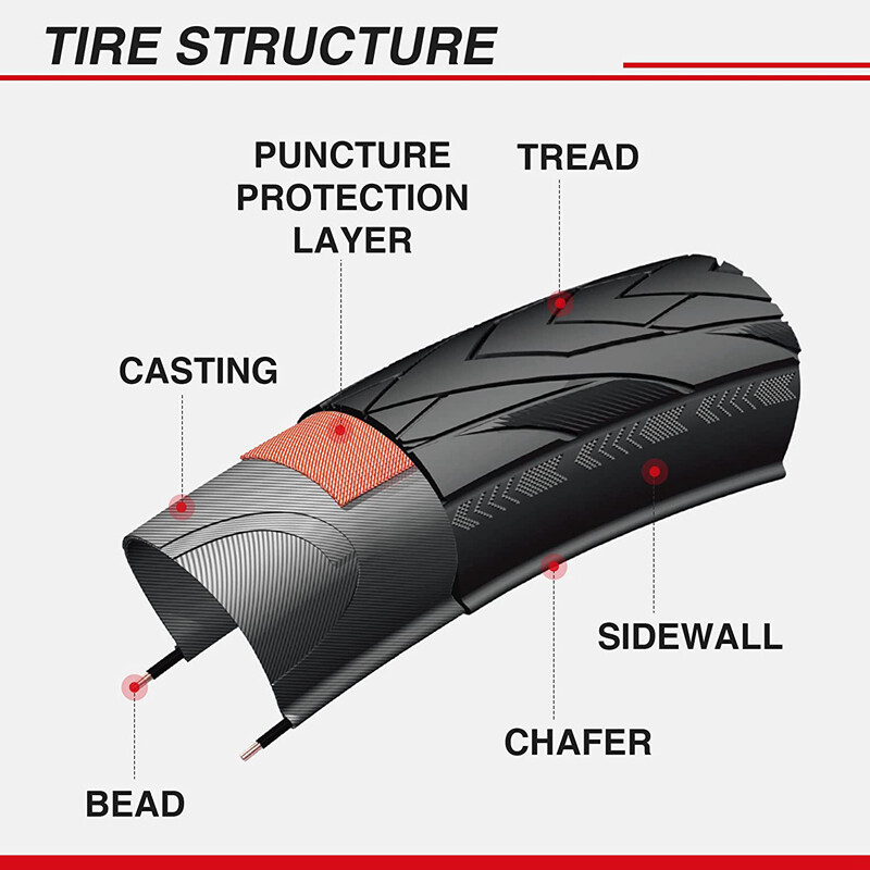 Chao YANG 2Pack Road Bike Tire Set Clincher Foldable Bicycle Tire 120PSI 700x23C