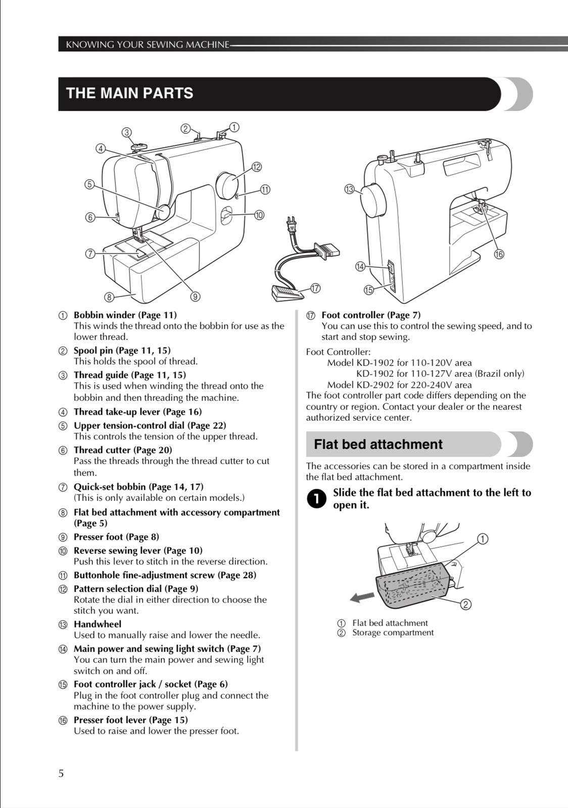 Brother JX2517 Sewing Machine Owners Instruction Manual Reprint English Only