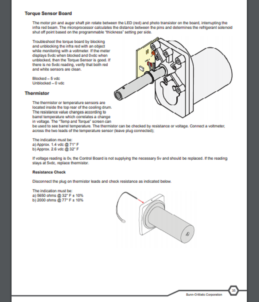 FACTORY PART! Bunn Torque Sensor Board CDS-2 Ultra-2 38708.1000 27939.1000- 005