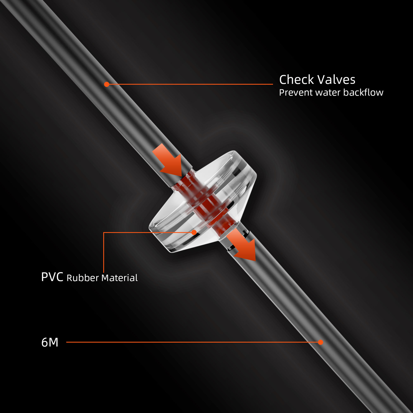 Spider Farmer 7 Gallon Hydroponics Deep Water Culture DWC System with 4 Buckets
