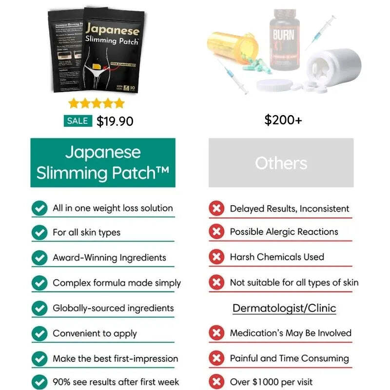 50PCS Slim Patch Weight Loss Slimming Diets Pads Detox Fat Burner Herbal Pads US