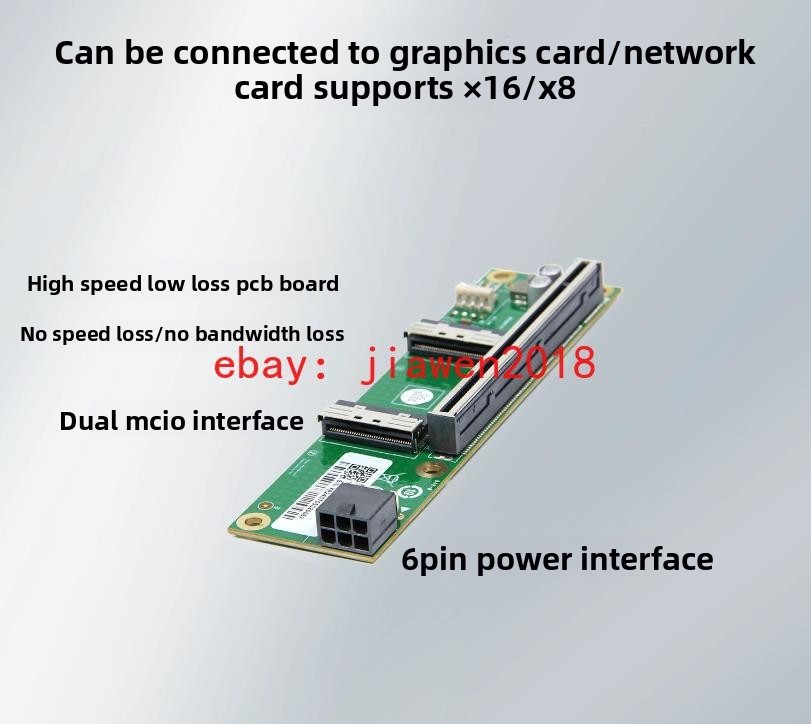 PCIe 5.0 x16 to MCIO 8i SFF-TA-1016 to X8 X8 Bifurcation Adapter Riser Card US