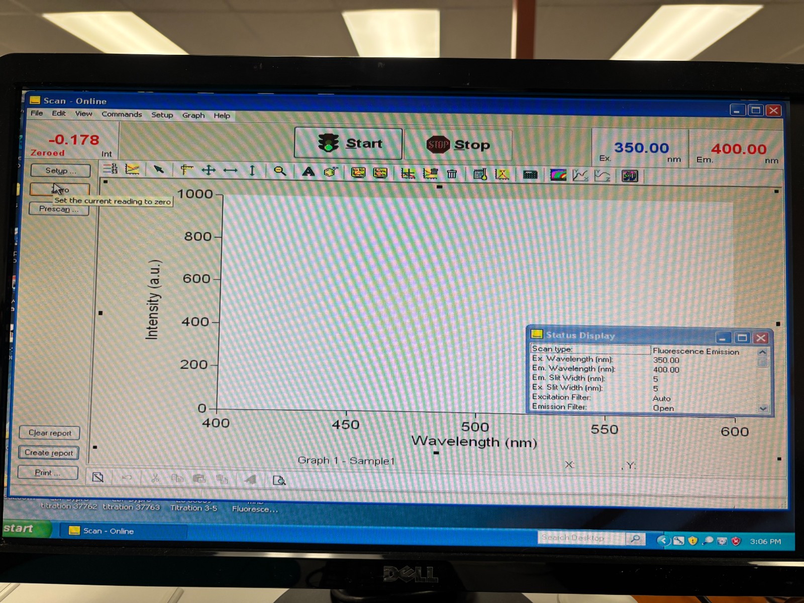 Varian Cary Eclipse Fluorescence Spectrophotometer