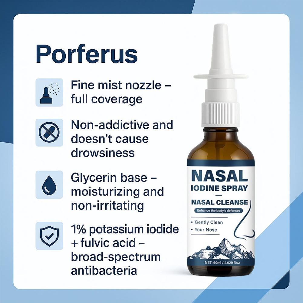 2X Iodine Nasal Spray,Nasal Iodine – NasalsCleanse Refreshes Your NasalsPassages