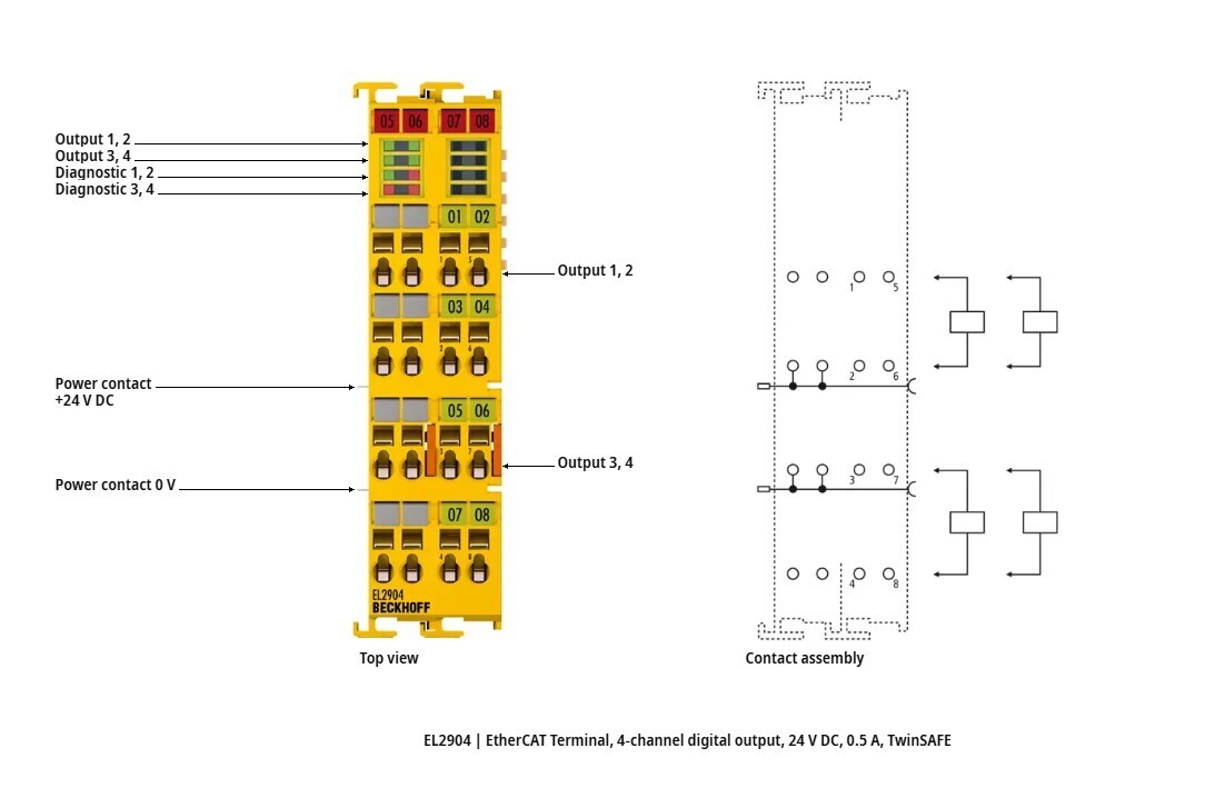 Beckhoff EL2904 EtherCAT Terminal 4-channel digital output 24 V DC 0.5 A New