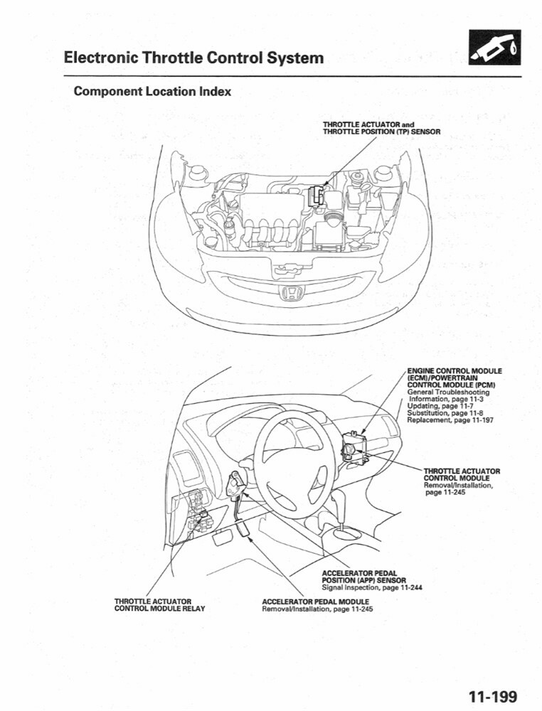 2007 2008 Honda Fit Shop Service Repair Manual