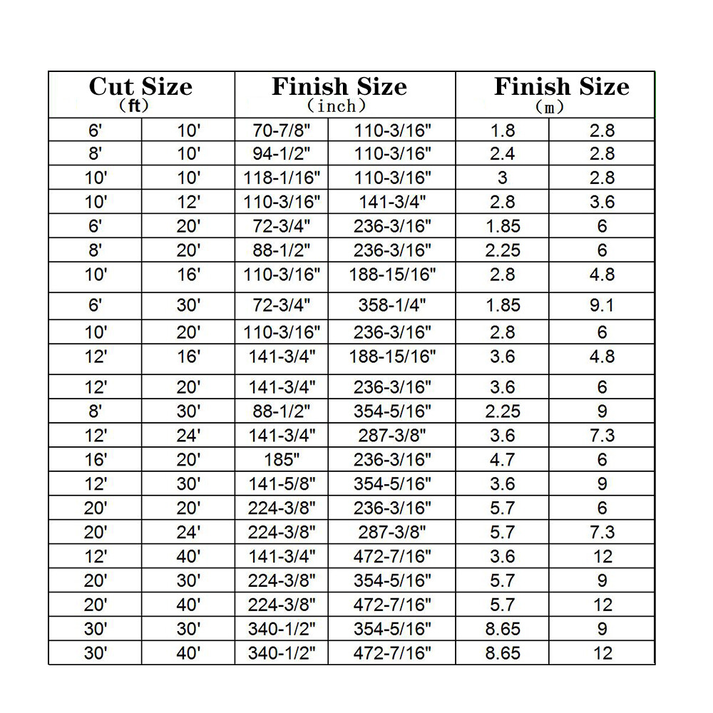 16 Mil Heavy Duty Tarpaulin Waterproof Tarp Poly Canopy Tarp Tent Shelter Cover