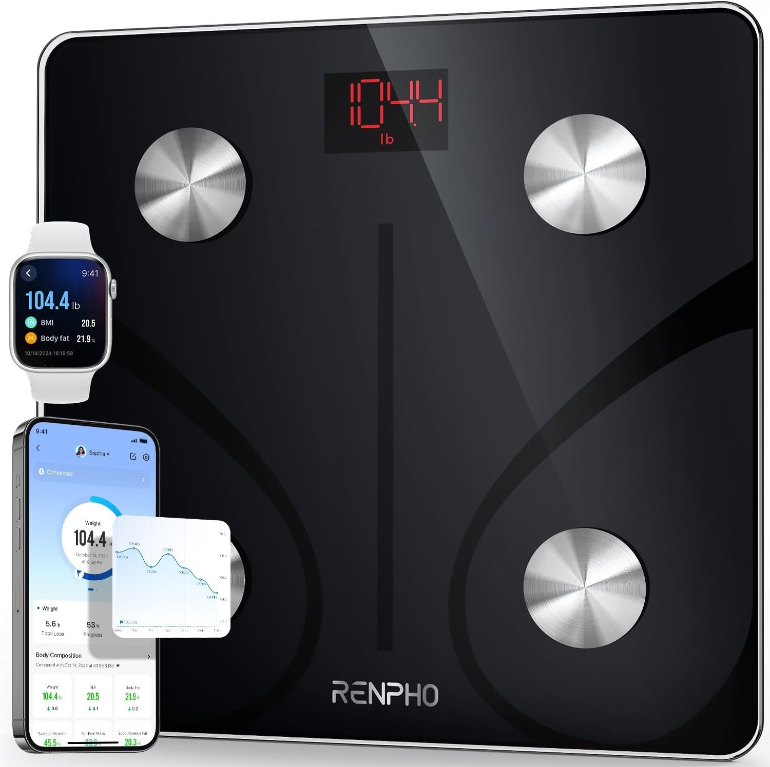 RENPHO Smart Scale for Body Weight, FSA&HSA Eligible, Digital Bathroom Scale BMI
