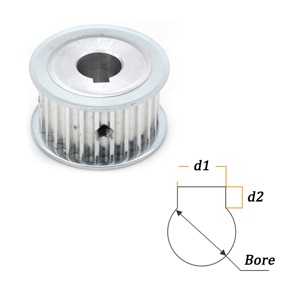 HTD 5M Timing Belt Pulley AF-Type 15T - 100T Keyway Hole, for 15/20mm Wide Belt