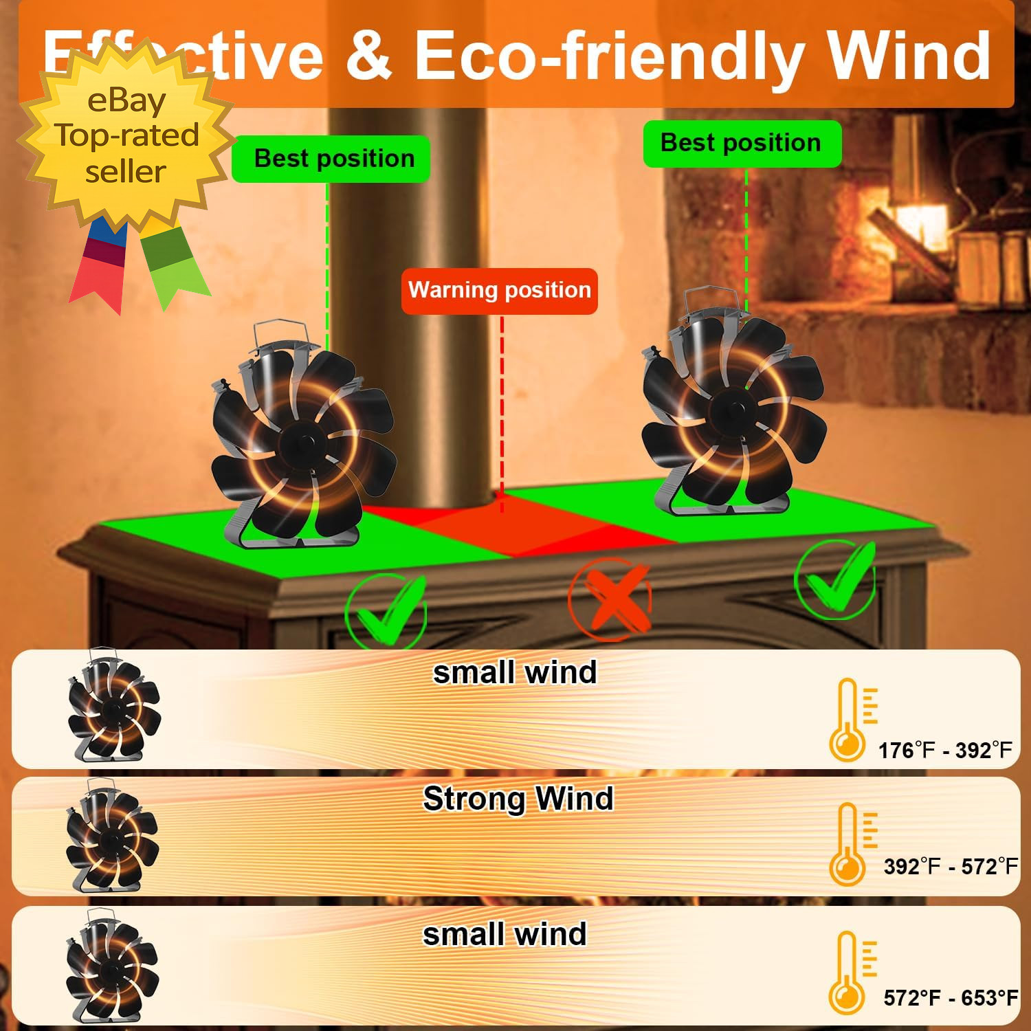 Wood Stove Fan Heat Powered Fireplace Fans Non Electric Heat Activated Thermal F