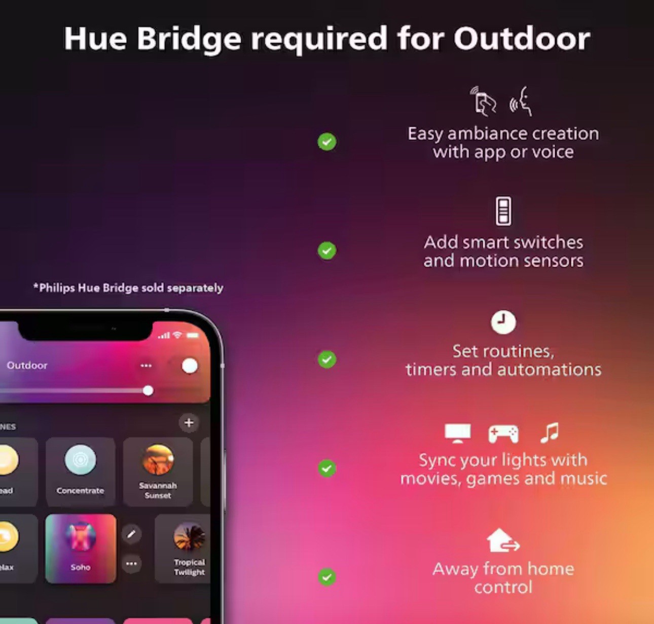 Philips Hue Resonate White & Color Ambiance Outdoor Wall LED Wall Light