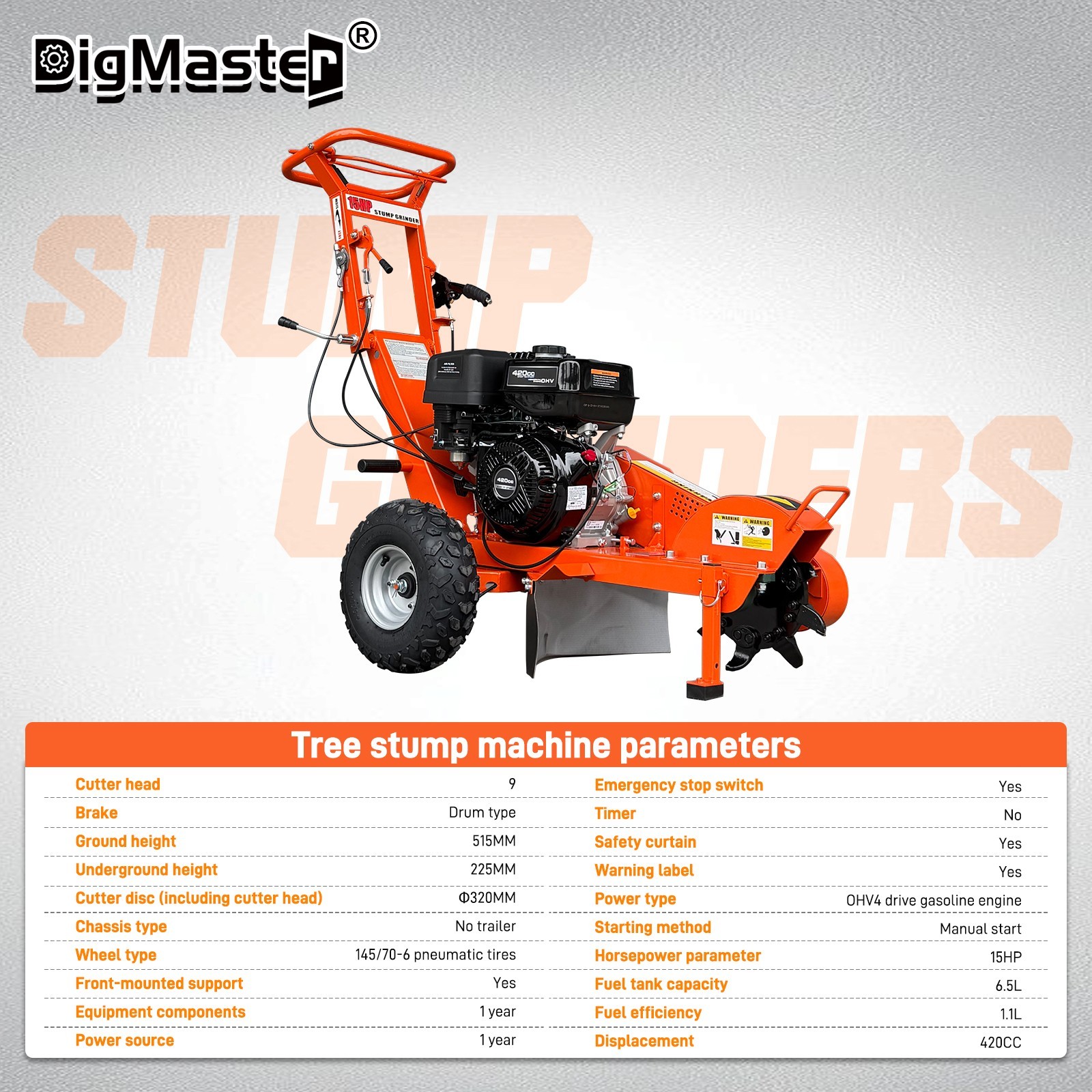 15HP 420CC Gas Stump Grinder Walk-Behind 15" Cutting Height 10" Depth
