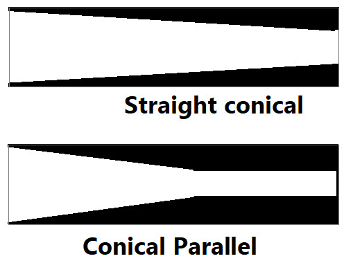 5 x Billman 12 Ga. Skeet/Trap/Extended Sport Choke tube for Mobil choke tube