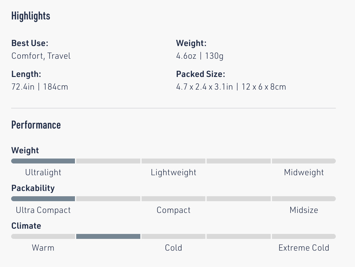 Sea To Summit Silk Blend Gray Mummy Sleeping Bag Liner Small/Compact/Short NEW!