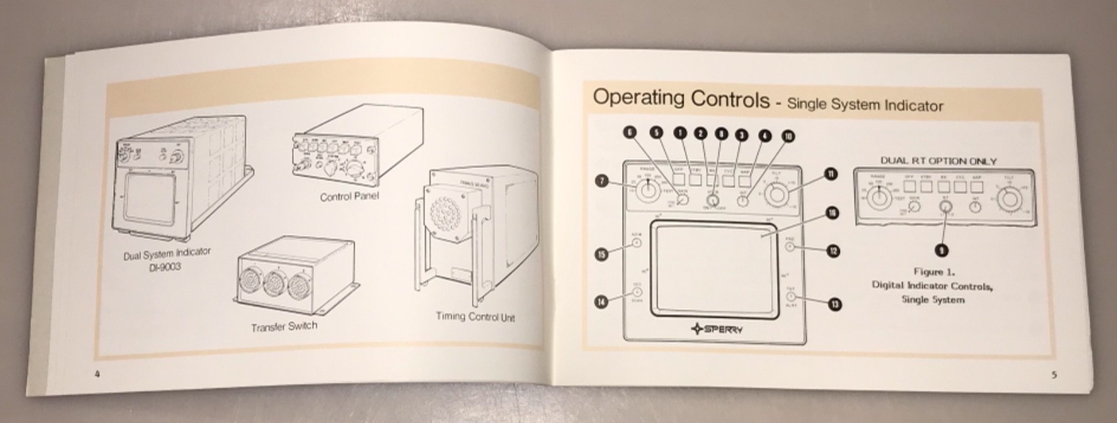 SPERRY Pilot's Handbook ColoRadar 90 AIRBORNE DIGITAL MULTI-COLOR WEATHER RADAR