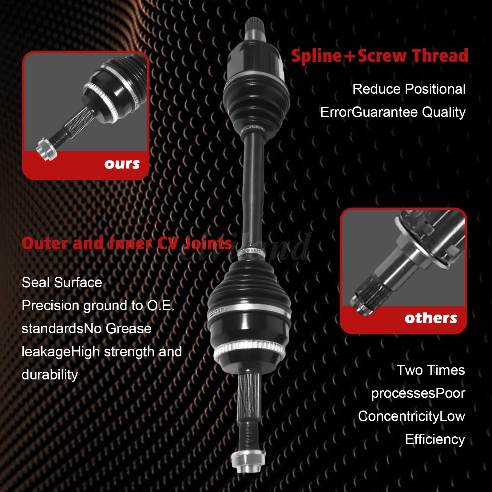 CV Axle Shaft Front Left & Right Set for Honda CR-V Manual Trans 2.0L 1997-2001