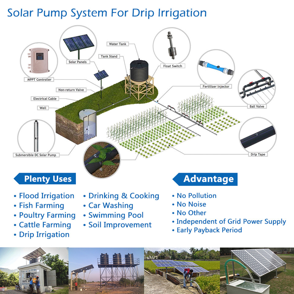 4" AC/DC Deep Bore Well Solar Water Pump 3KW 4HP Submersible 380V 300m Inverter
