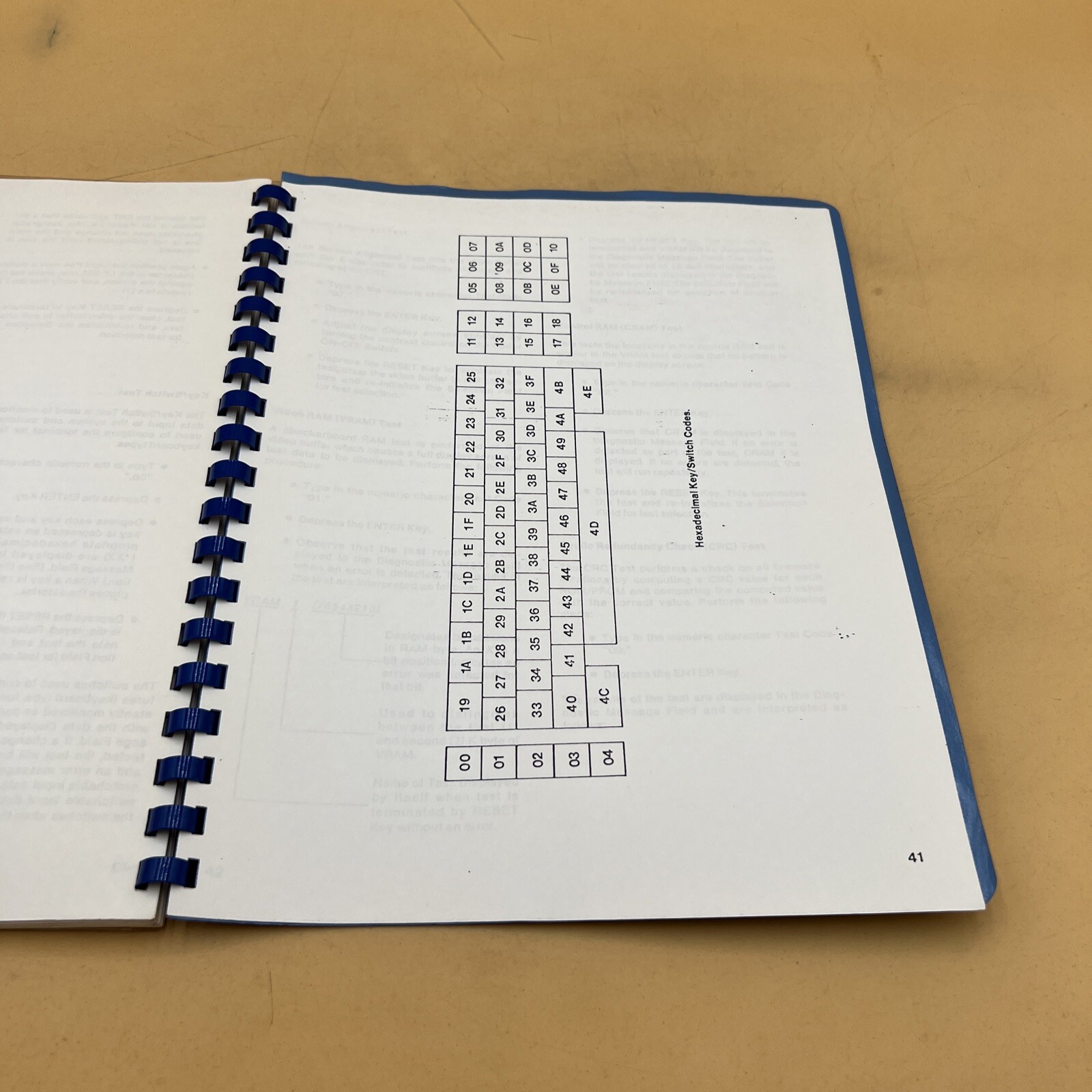 Telex Terminal Communications TC 277C Keyboard Display Terminal Operators Manual