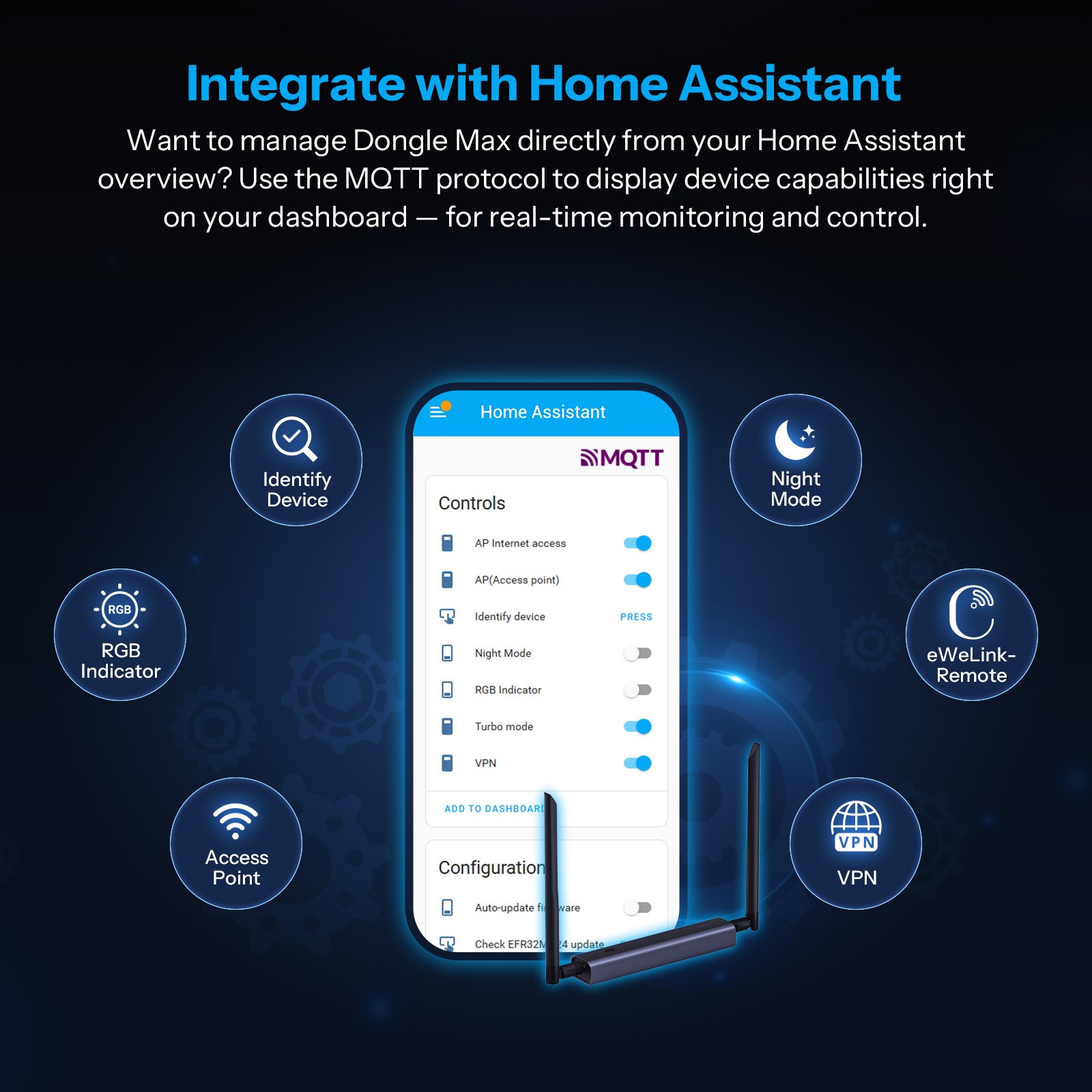 SONOFF Zigbee Hub Gateway Dongle Max,USB/Ethernet/PoE/WiFi EFR32MG24 ESP32D0WDR2