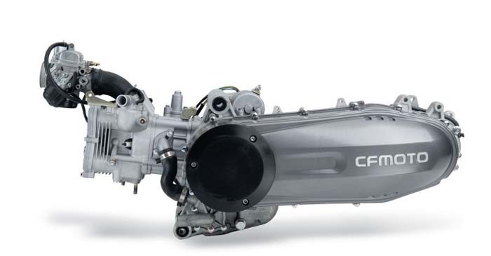 250CC SCOOTER TRANSMISSION CLUTCH REBUILD KIT FOR HONDA HELIX CN250 ELITE CH250