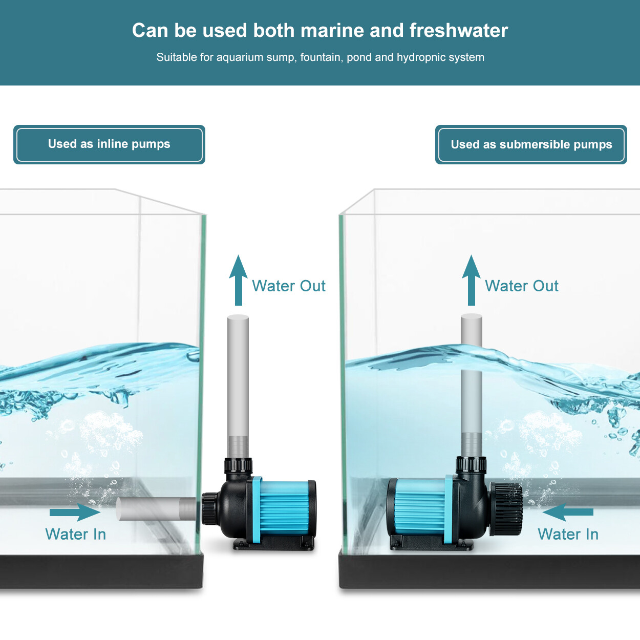 Aquarium 24V DC Water Pump with Controller , Submersible and Inline Return Pump
