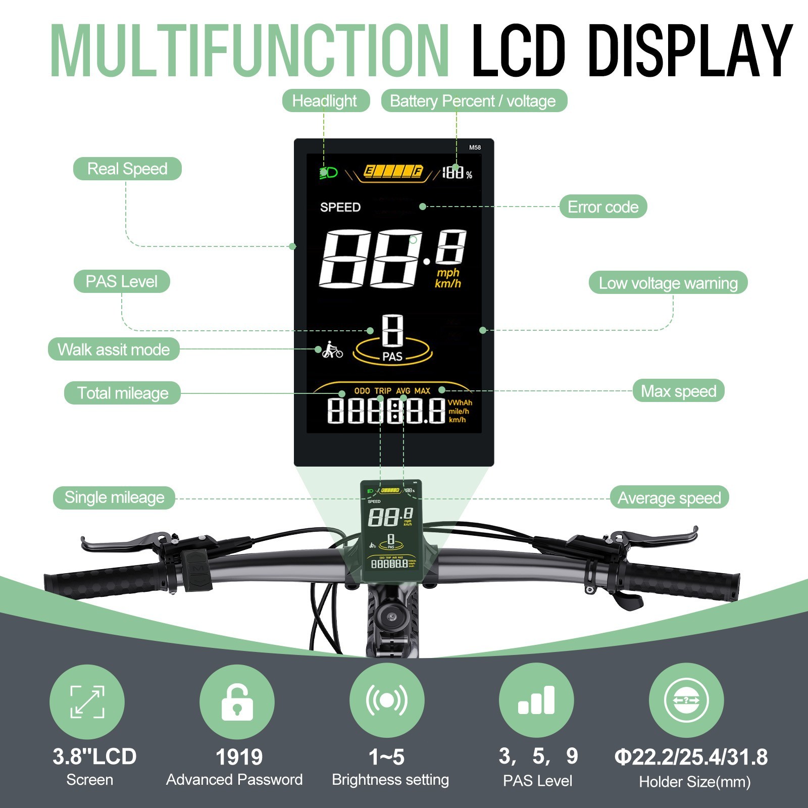 SW2-M58 EBike Display 3.8" Screen 0-9 PAS for BAFANG Mid Motor UART Protocol US
