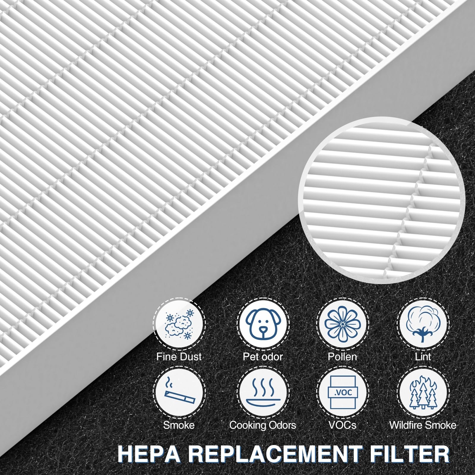 HPA300 HEPA Filter Replacement R for Honeywell Air Purifier HPA300 HPA200 HPA090