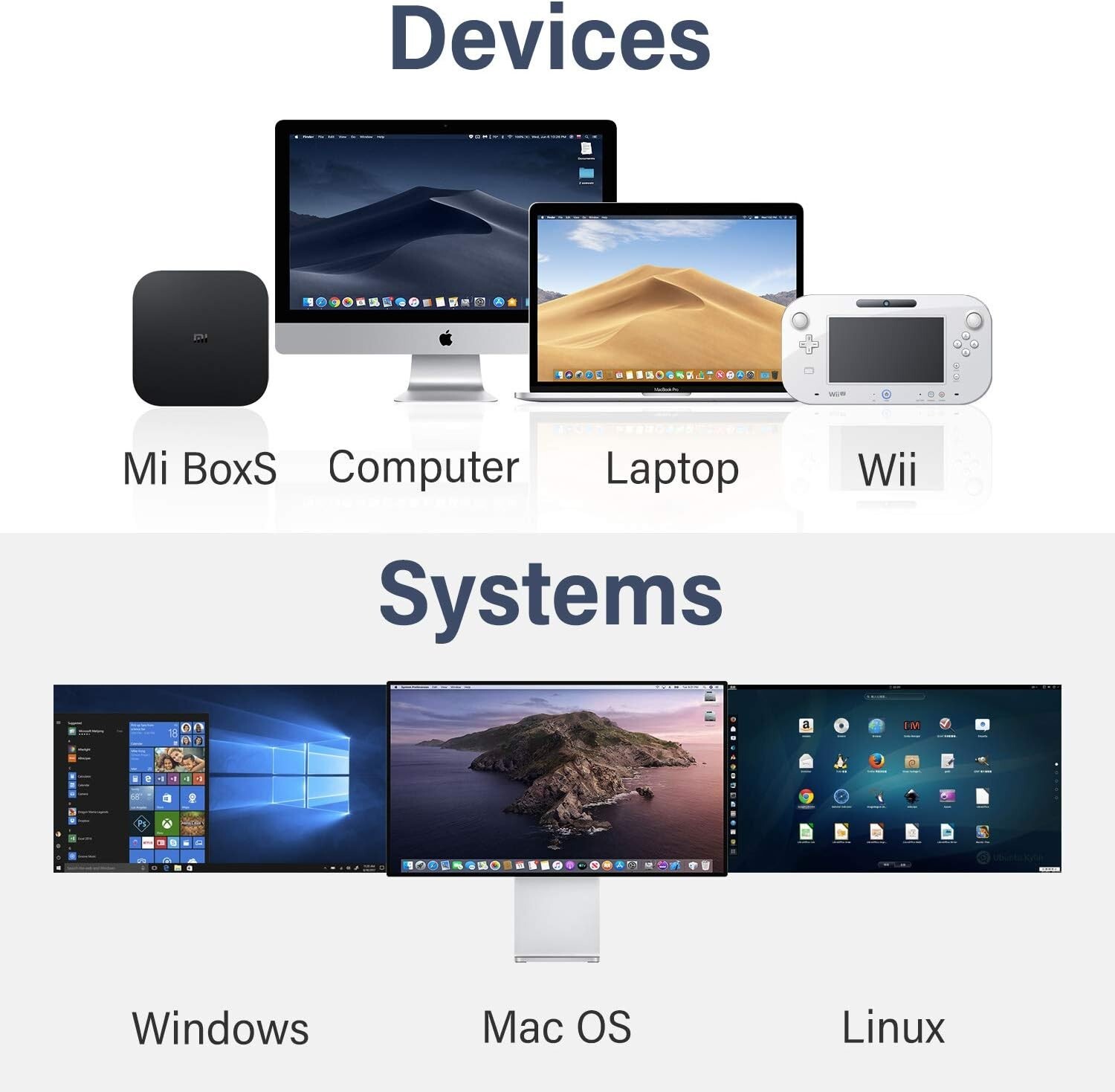 USB 3.0 Gigabit Ethernet LAN RJ45 1000Mbps Network Adapter For Windows PC Mac