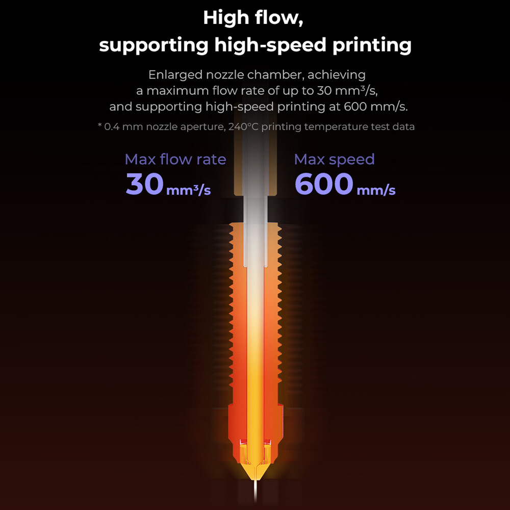 Quick-Swap 3D Printer Nozzle Kit, Nozzles Copper Alloy for K1C/Ender-3 V3/Plus