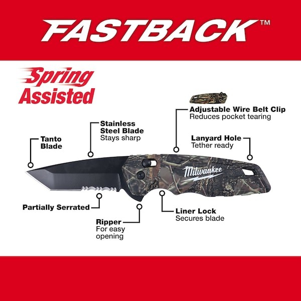 Milwaukee Tool 48-22-1535 Fastback Camo Spring Assisted Folding Knife