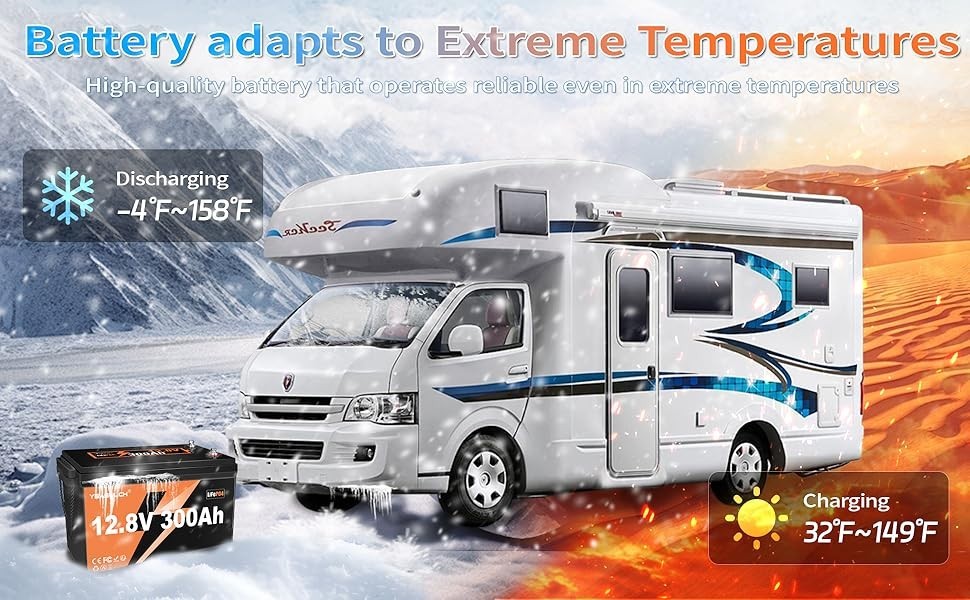 12V 300Ah (280Ah) LiFePO4 Battery With 200A BMS 3840Wh for RV Camping Off-Grid