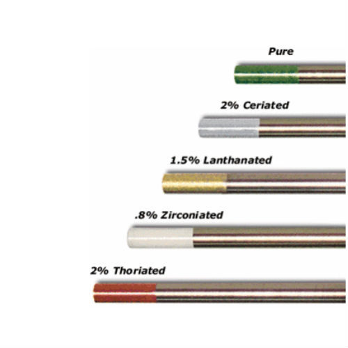 WeldingCity® 10-pk TIG Welding Tungsten Electrode Pure (Green) 3/32" x 7" | USA