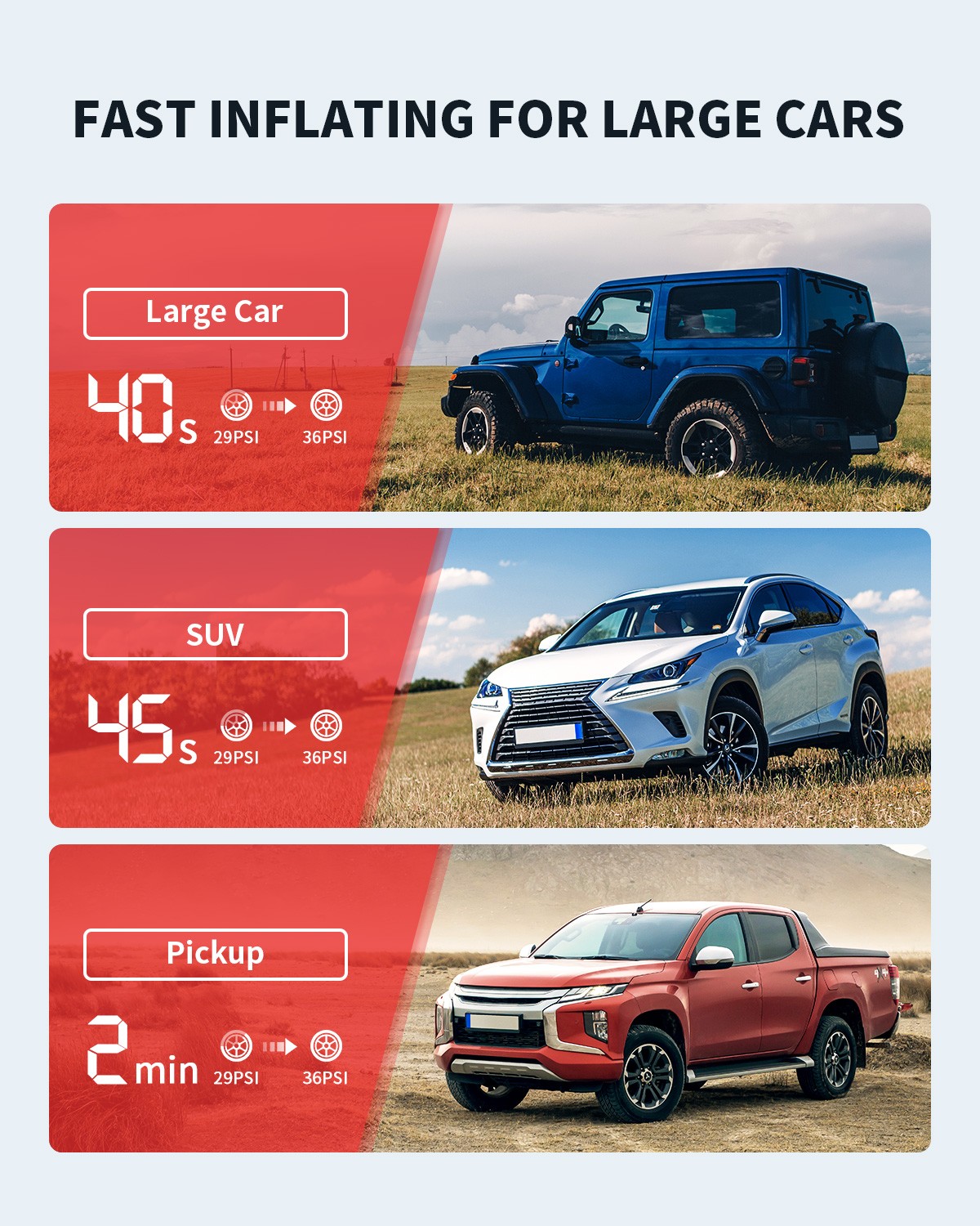 LASFIT Tire Inflator Car Air Compressor Pump Dual Cylinder fit SUV Pickup Truck