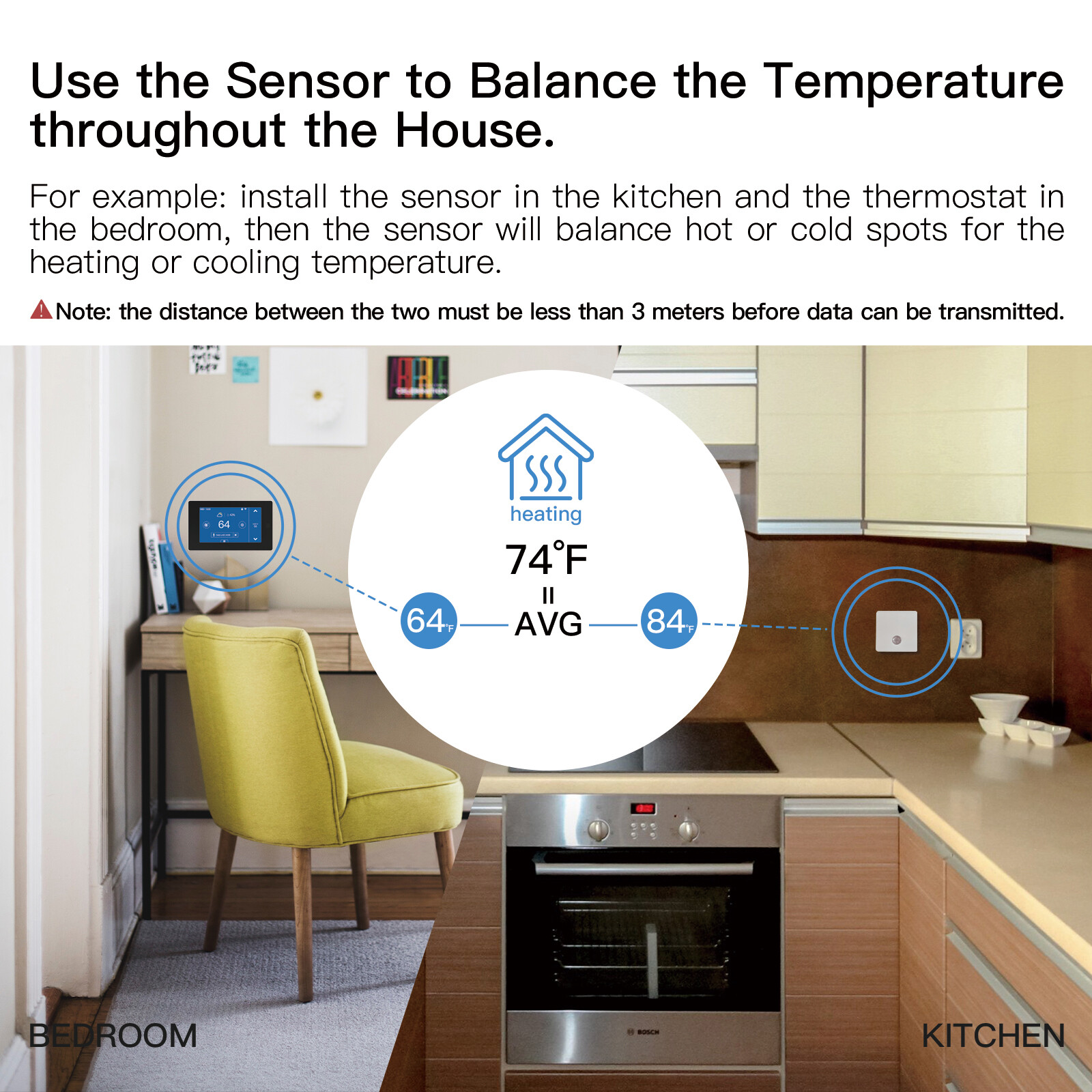 MOES WiFi Smart Programmable Thermostat For Home Zone Remote Sensor APP Control