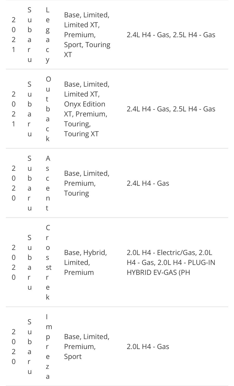 2017-2025 Subaru Cabin Air Filter Crosstrek Impreza Outback OEM PART 72880FL00A