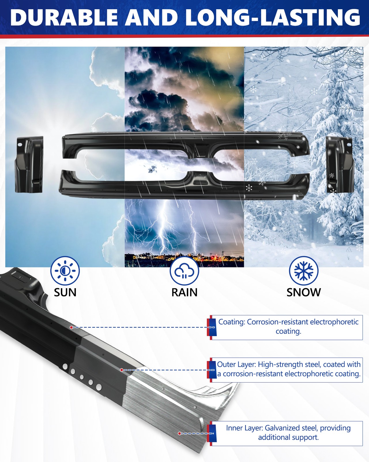 For 2009-2014 Ford Pickup F150 Rocker Panels and Cab Corners 4 Dr Crew Cab Lh Rh