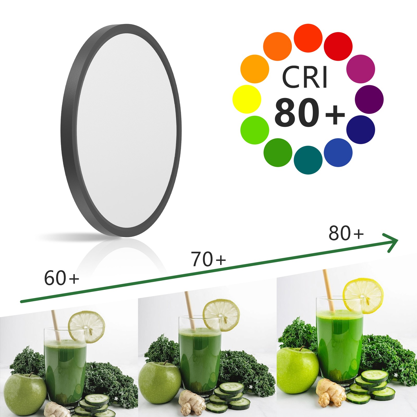 6 Pack 12 Inch 5CCT LED Ceiling Light Flush Mount Dimmable Fixture Black 2880LM